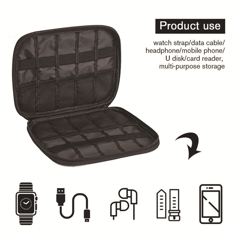 Edc Carry Pocket Pouch - Watch Band & Tech Organizer -