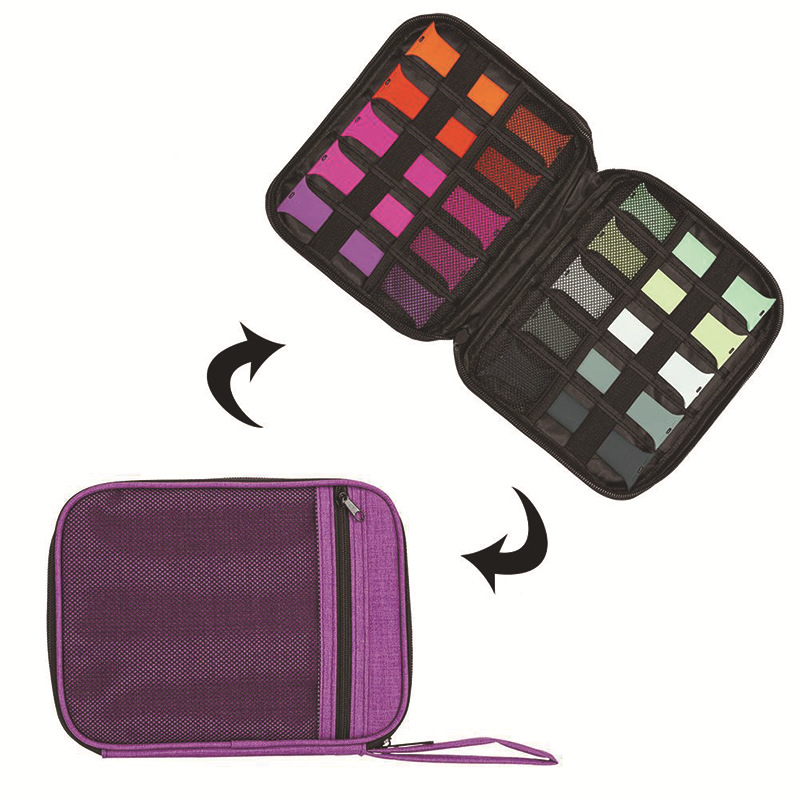 Watch Band & Tech Organizer -  - مراجعة Edc Carry Pocket Pouch وسعره