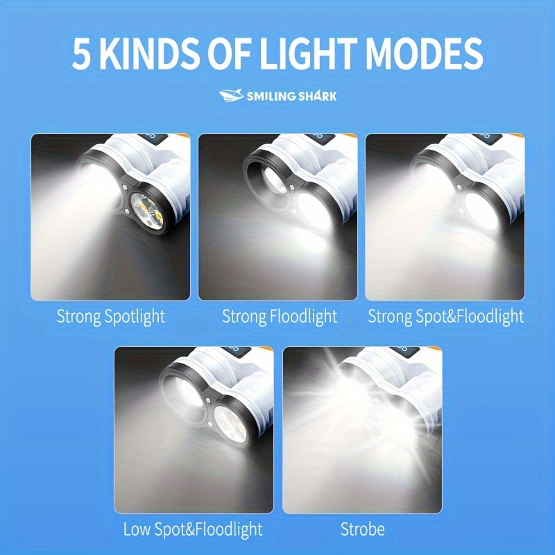 Fluorescence Bright P50 LED ED - مراجعة Edc Carry Flashlight وسعره