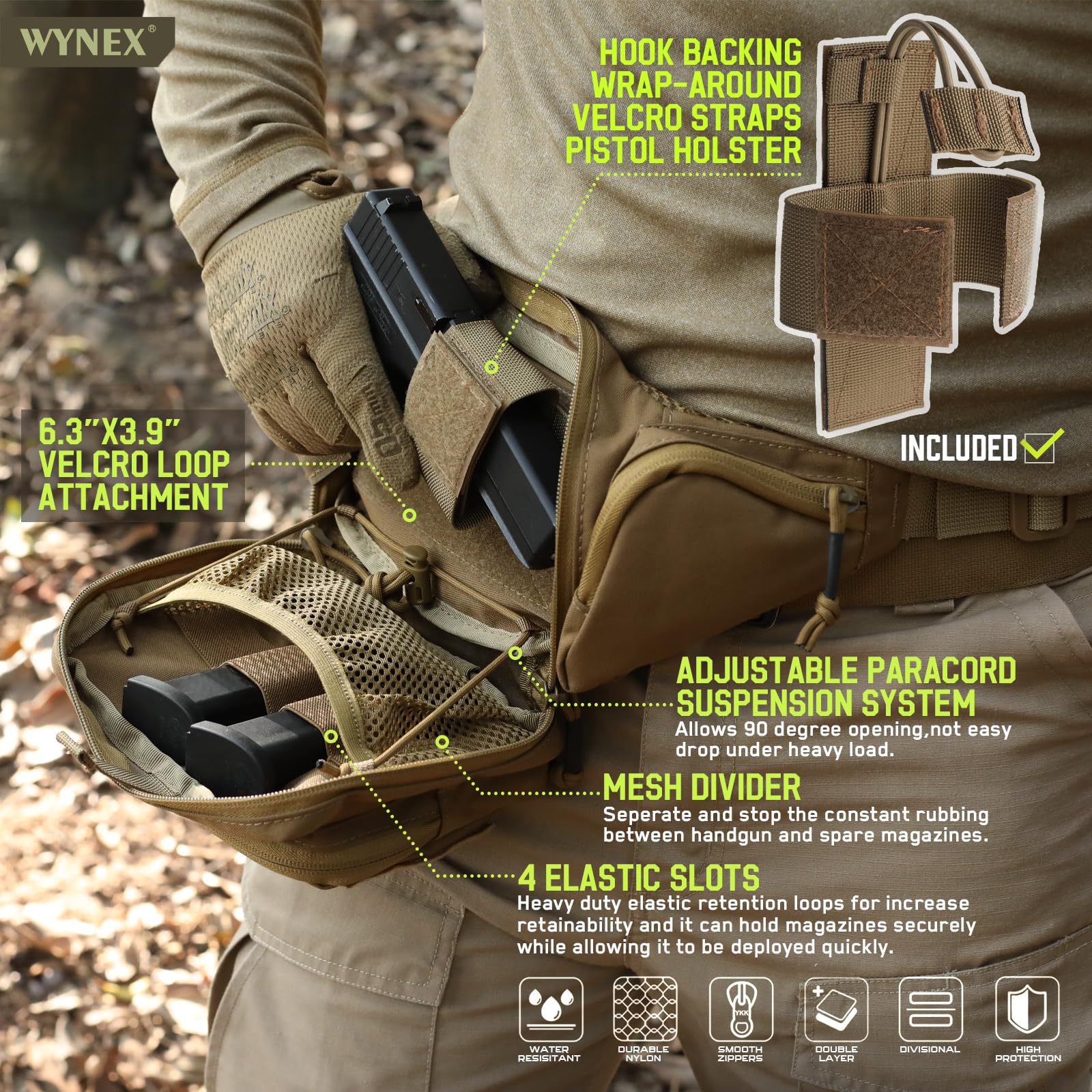 Tactical Concealed Carry Fanny - مراجعة Edc Concealed Carry Holster وسعره